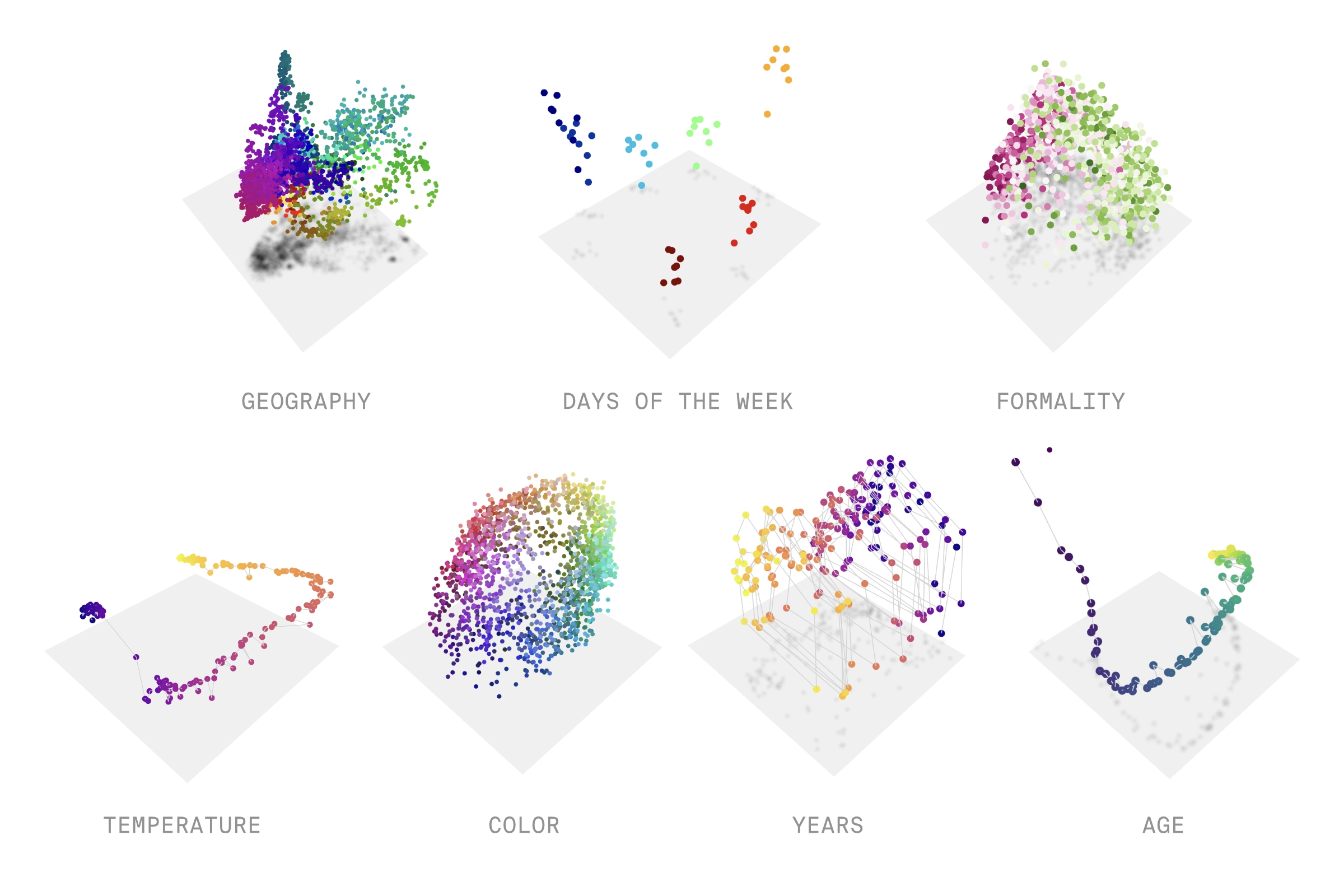 Neural geometry banner image