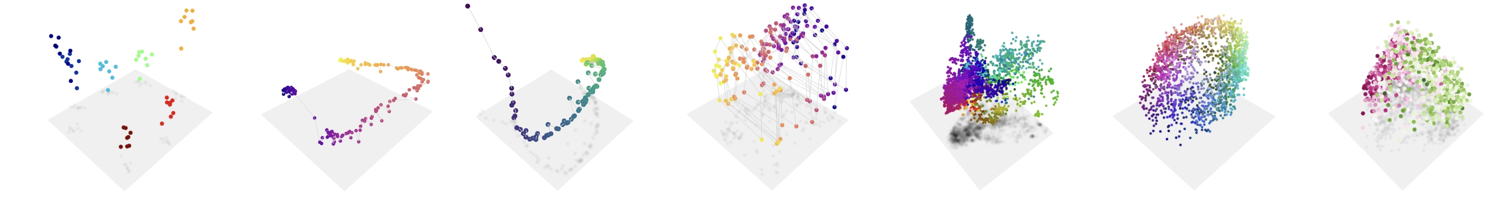 Neural geometry banner image